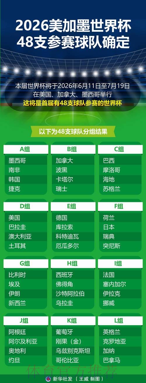 2026年世界杯合法投注平台推荐